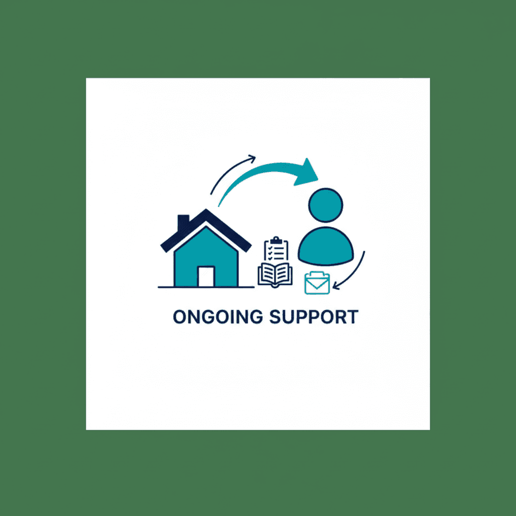 Ongoing Support
